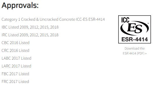 CONCRETE BOLT ZINC ICC 1/2 X 6" 25/BX