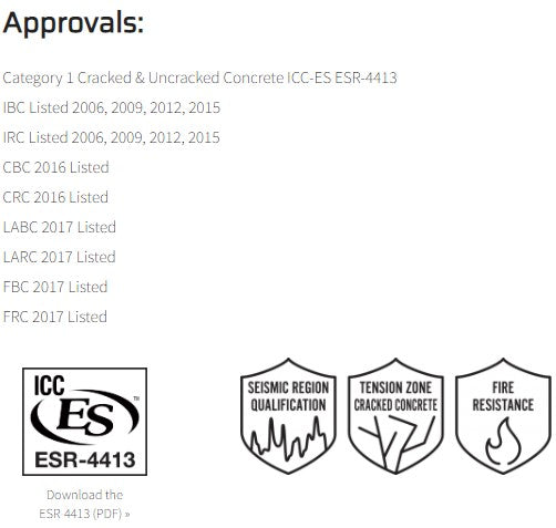 WEDGE ANCHOR,1/2X4-1/2 ZINC ICC 50/BX AEROSMITH