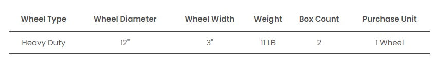 WHEEL, 12" FOR 1 YD TRASH CART GRABBER BRAND CARTS (SOLD INDIVIDUALLY)