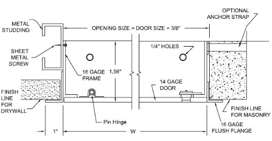 KARP FLUSH ACCESS DOOR FOR ALL SURFACES 8" X 8" - Noble Solutions & Supply
